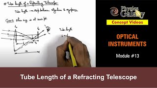 Class 12 Physics  Optical Instruments  13 Tube Length of a Refracting Telescope  For JEE amp NEET [upl. by Ymirej]