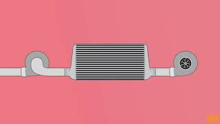 The More You Know Intercooler VS Aftercooler [upl. by Yeoj]