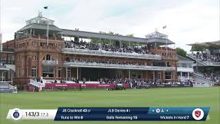 LIVE STREAM  T20  MIDDLESEX VS KENT SPITFIRES [upl. by Yadseut]