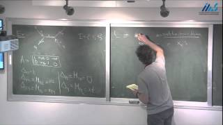 Alexander Postnikov MIT The Combinatorics of the Grassmanian III [upl. by Analahs]