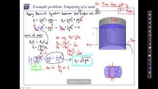 Inviscid Flow Bernoulli Equation and Draining tank example problem [upl. by Jacquenetta994]