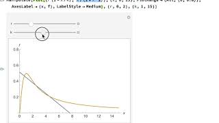 Spruce budworm example [upl. by Ahsemal]