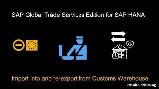 SAP Global Trade Services Edition for HANA  Import into and reexport from Customs Warehouse [upl. by Alexine]