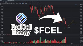 FCEL Stock Price Prediction Will Go Up  FCEL stock analysis [upl. by Hinkel]