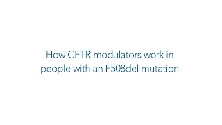 How CFTR Modulators Work for People with One F508del Mutation [upl. by Auguste]