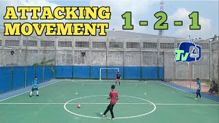 5 ATTACKING MOVEMENT 121 [upl. by Anavoj318]