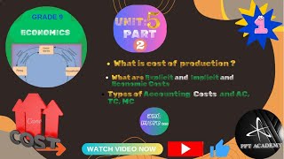 GRADE 9 ECONOMICS UNIT 5 PART TWO COSTS Of PRODUCTION PPT ACADEMY [upl. by Sidonius]