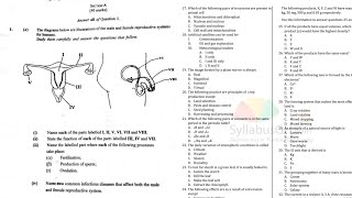 BECE 2023 Integrated Science Objectives [upl. by Bethesde278]