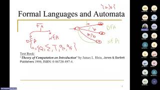 Lecture04 NFA [upl. by Groark216]