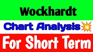 Wockhardt share🚀wockhardt share latest news🪀 wockhardt share latest news today [upl. by Eugeniusz]