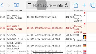 9440kHz NHK RJapanese 1808UTC 23112024 transmitted from Yamata recd at Mumbai R108 EFLW aerial [upl. by Ahsian]