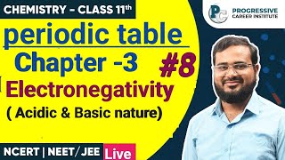 Classification of Elements and Periodicity in Properties 8 Chemistry Class 11th [upl. by Esiuole]