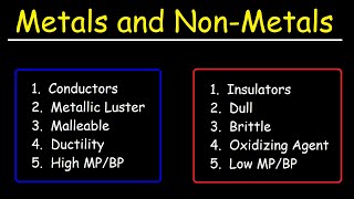 Physical properties of metals and nonmetals  Part 11  English  Class 10 [upl. by Arette677]