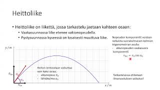 32 Heittoliike teoria [upl. by Alexine2]