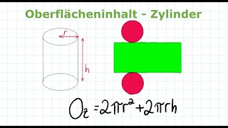 Kreis und Zylinder  Oberfläche vom Zylinder berechnen  Mathe einfach erklärt [upl. by Si476]