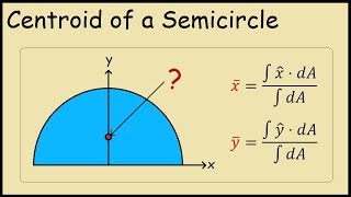 Centroid of a Semicircle Derivation by Integration [upl. by Drarehs745]