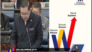 Belanjawan 2019 quotMalaysia Wibawa Ekonomi Dinamik Rakyat Sejahteraquot [upl. by Sidky]