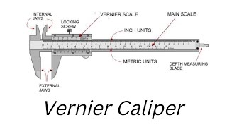 Vernier Caliper Reading Animation ┃TIC Learning Center [upl. by Roseanna]