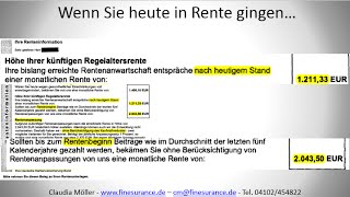 Die schonungslose Wahrheit über Ihre Renteninformation  Hamburg Stormarn Herzogtum Lauenburg [upl. by Dot895]