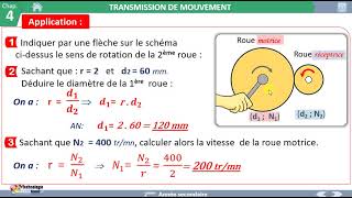 TRANSMISSION DE MOUVEMENTRoues de friction36 [upl. by Aciret]