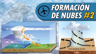 Formación de Nubes  Meteorología Parte 2 [upl. by Enelcaj492]