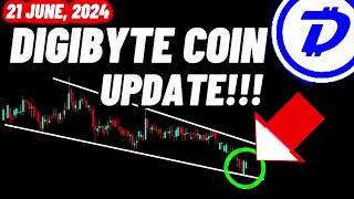 DigiByte DGB Crypto Coin Update  21 June 2024 [upl. by Bodwell554]