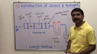 Estimation of Carbon and Hydrogen in a Organic Substance  Quantitative Analysis [upl. by Airdnazxela]