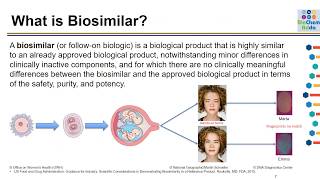 What is biologic biosimilar and biobetter [upl. by Alver]