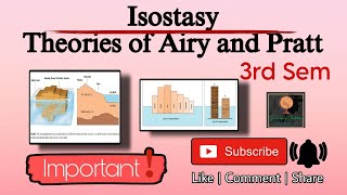 Isostasy with Theories of AIRY amp PRATTBySagarika Nag geography [upl. by Alyhs]