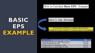 Basic Earnings Per Share Calculation Example [upl. by Doug]