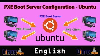 complete pxe boot server tutorial Ubuntu 16 2018  network booting  PXE Server Setup [upl. by Etteniotna]