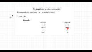 Conjugado de un número complejo 1 [upl. by Nyvlem166]