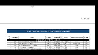 Satara police bharti 2024 bandsman cut off Satara police bharti 2024 bandsman final selection list [upl. by Lisabeth]