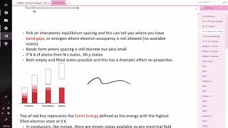 energy bands and intrinsic vs extrinsic semiconductors [upl. by Stormy]