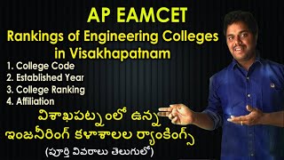 Engineering College Rankings in Visakhapatnam  College Codes  AP EAMCET 2020  Purushotam Academy [upl. by Eceeryt866]