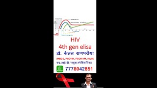 hiv 4th generation elisa  hiv 4th generation test kit   hiv 4th generation test shorts [upl. by Aillij]