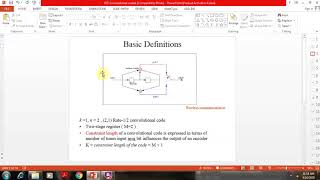 Convolution Encoder Basics I [upl. by Ytomit]