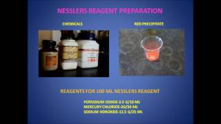 NITROGEN ESTIMATION BY NESSLERS METHOD [upl. by Ytirahc918]