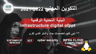 20212022  infrastructure digital ofppt شرح كل مايخص تخصص جديد [upl. by Ennayram68]