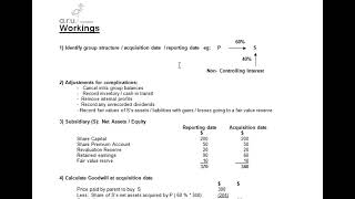 IFRS 10  Preparation of Consolidated Statement of Financial Position Part Two [upl. by Wood]