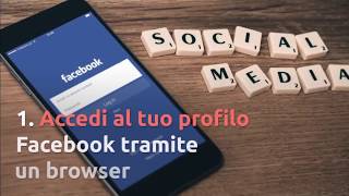 Come fare a cancellarsi da Facebook [upl. by Wier367]