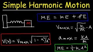 Energy In a Simple Harmonic Oscillator  Maximum Velocity amp Acceleration Calculations [upl. by Sirret]