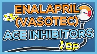 Enalapril Vasotec Nursing Drug Card Simplified  Pharmacology [upl. by Lefton]