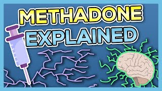 Methadone Methadose Nursing Drug Card Simplified  Pharmacology [upl. by Ayaros]