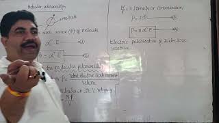 polarisabilitysusptibiliy dielectric constant [upl. by Akimad69]