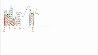 Ma4 Intégration  Présentation de lintégrale de Riemann petites et grandes sommes [upl. by Llenod]