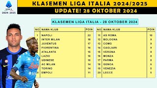 KLASEMEN LIGA ITALIA SERIE A TERBARU 28 OKTOBER 2024 [upl. by Leavelle]