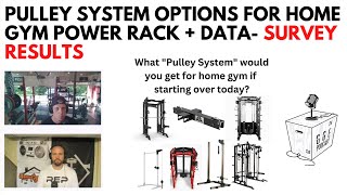 Pulley System Options for Home Gym Power Rack  Data [upl. by Sawyor]