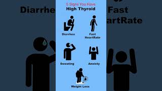 5 Signs that You Have High Thyroid  hyperthyroidism [upl. by Eneluj]