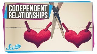 Codependency When Relationships Become Everything [upl. by Des37]